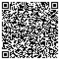 QR code with Local Net contacts