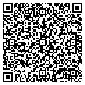 QR code with Local Net contacts