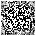 QR code with Internet Technology Solutions contacts