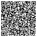 QR code with Local Net contacts