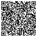 QR code with Local Net contacts