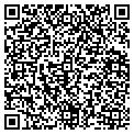 QR code with Local Net contacts