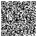 QR code with Netpenny.net contacts