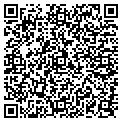 QR code with Netpenny.net contacts