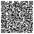 QR code with Netpenny.net contacts
