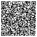 QR code with Local Net contacts