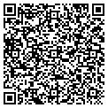 QR code with Local Net contacts