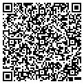 QR code with Localnet Corp contacts