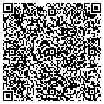 QR code with Park Rapids Broadband contacts