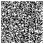 QR code with Plymouth Phone & Internet Authorized Dealer contacts