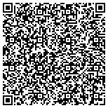QR code with Thief River Falls Internet Service contacts