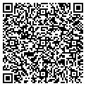 QR code with Local Net contacts