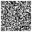 QR code with Local Net contacts