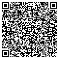 QR code with Local Net contacts