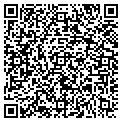 QR code with Local Net contacts