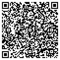 QR code with Local Net contacts