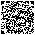 QR code with Local Net contacts