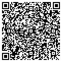 QR code with Local Net contacts