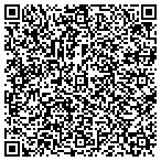 QR code with Changing World Technologies Inc contacts