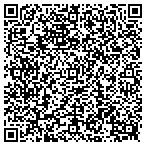 QR code with Internet Service Helena contacts