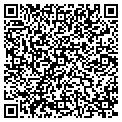 QR code with Internet Auto contacts