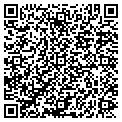 QR code with Localls contacts