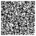 QR code with Local Net contacts