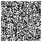 QR code with Mentor Minds Solutions & Service contacts
