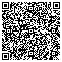 QR code with Lobonet contacts