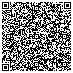 QR code with Global Loss Control Associates Inc contacts