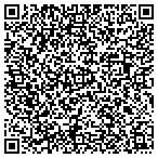 QR code with Ground Water-Envrnmntl Service contacts