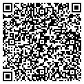 QR code with Local Net contacts