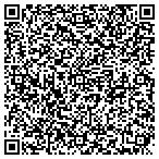 QR code with Flowtech Research Inc contacts