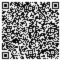 QR code with Local Net contacts