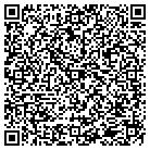 QR code with Insiders Guide By the Sea Pubs contacts