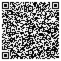 QR code with Local Net contacts