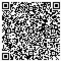 QR code with Local Net contacts