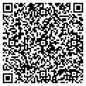 QR code with Local Net contacts