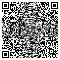 QR code with Local Net contacts