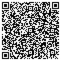 QR code with Local Net contacts