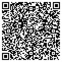 QR code with Local Net contacts