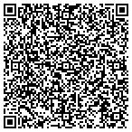 QR code with The Hill Company contacts