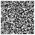 QR code with Thermal Solutions Of Texas contacts