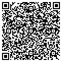 QR code with I Rms Inc contacts