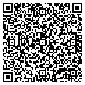 QR code with Local Net contacts