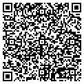 QR code with Local Net contacts