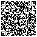 QR code with Local Net contacts