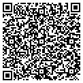 QR code with Lobito Technologies contacts
