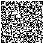 QR code with Molecular Insight Technologies LLC contacts