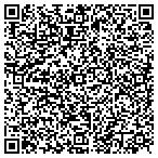 QR code with Gladstone Internet Service contacts